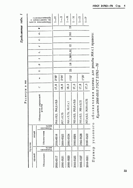 ГОСТ 21762-76, страница 5