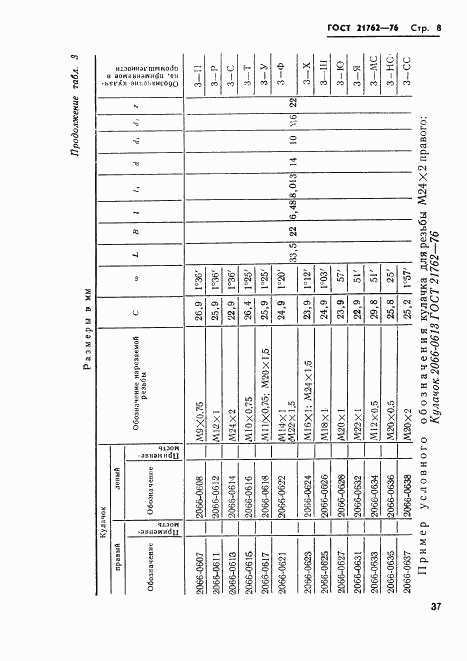 ГОСТ 21762-76, страница 9