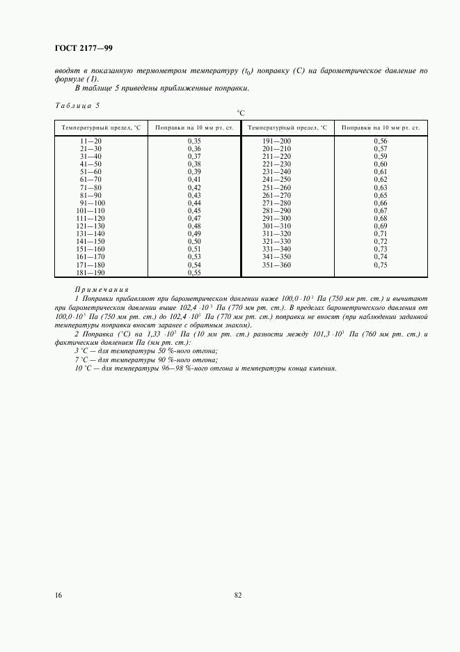 ГОСТ 2177-99, страница 18