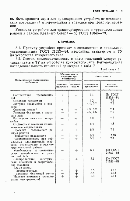 ГОСТ 21776-87, страница 11