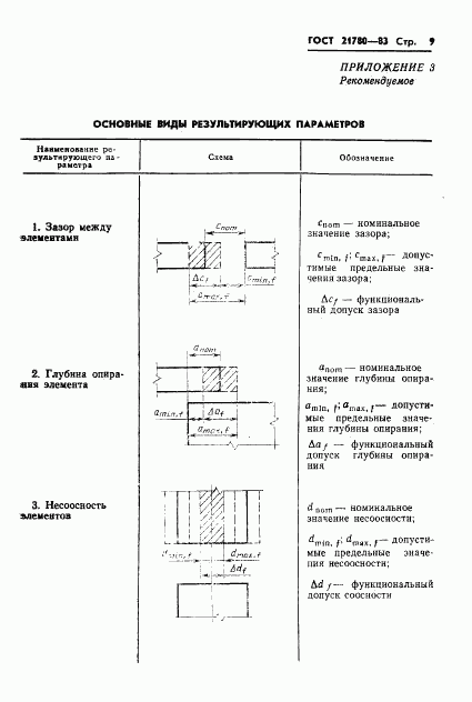 ГОСТ 21780-83, страница 11