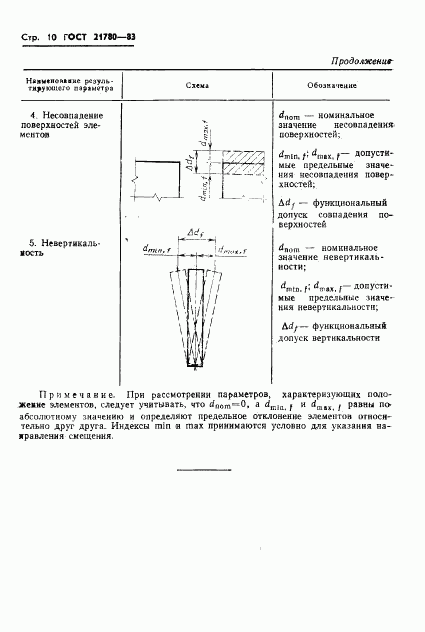 ГОСТ 21780-83, страница 12