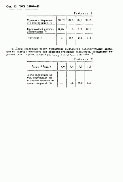 ГОСТ 21780-83, страница 14