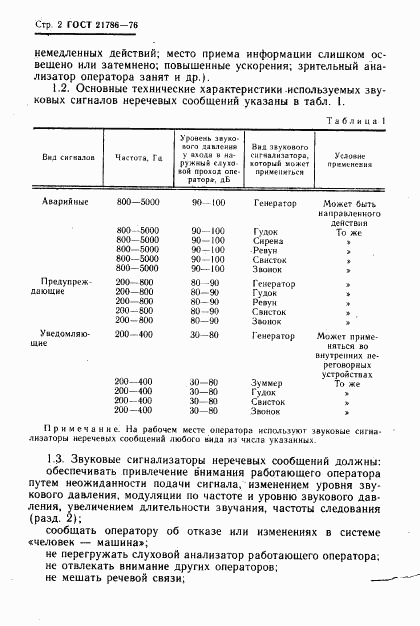 ГОСТ 21786-76, страница 3