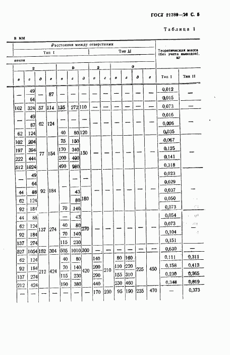 ГОСТ 21789-76, страница 6