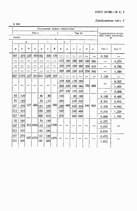 ГОСТ 21789-76, страница 8