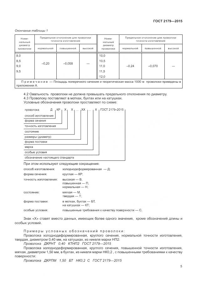 ГОСТ 2179-2015, страница 9