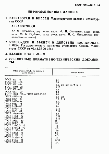 ГОСТ 2179-75, страница 15