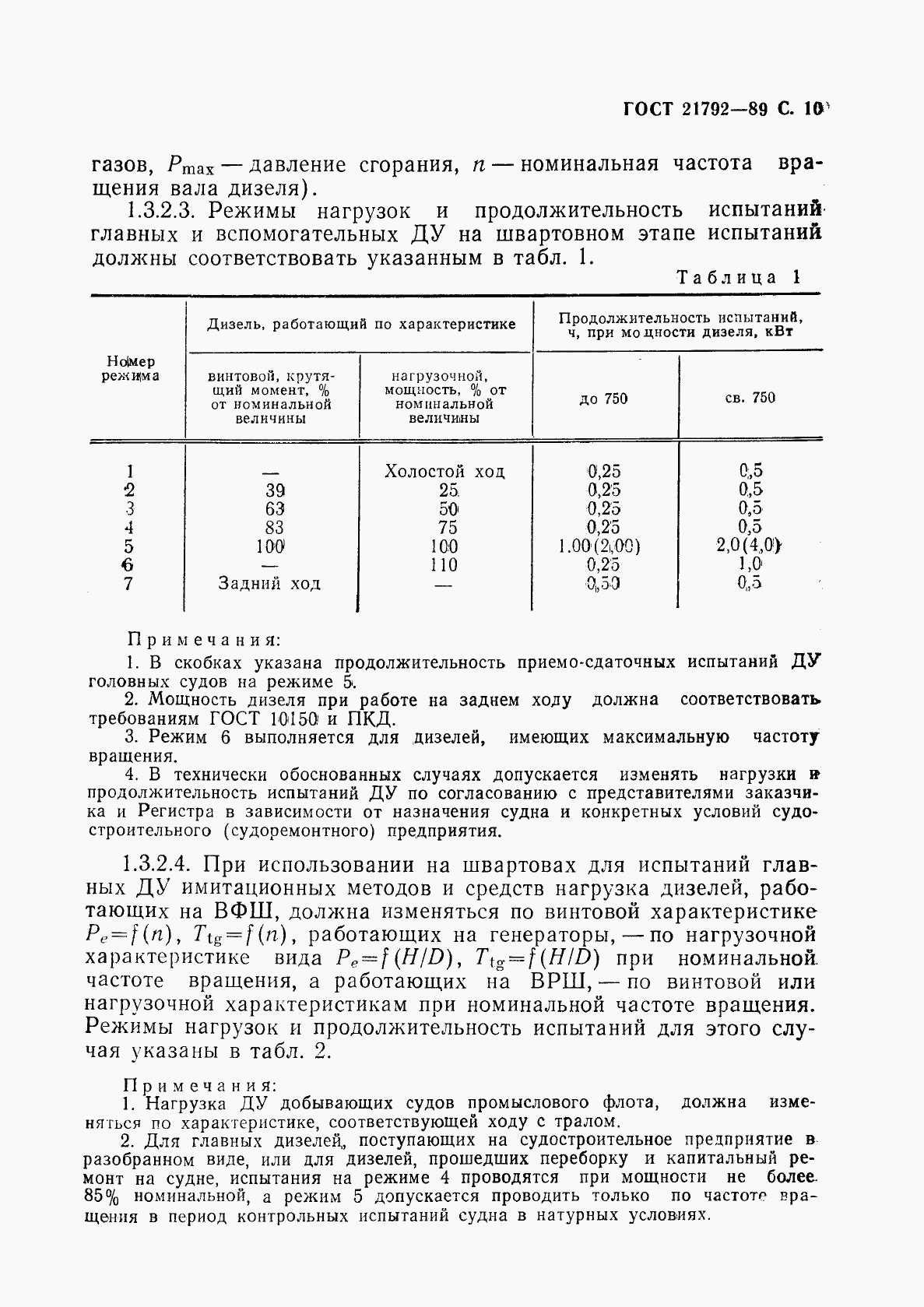 ГОСТ 21792-89, страница 11