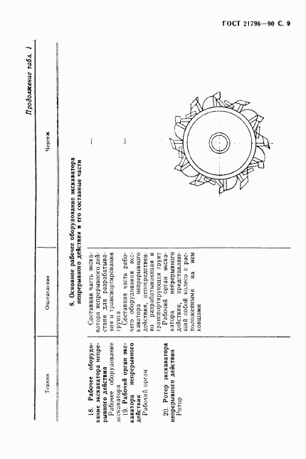 ГОСТ 21796-90, страница 10