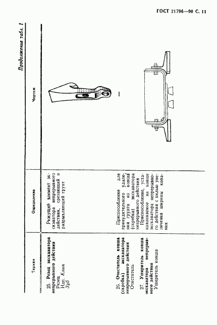 ГОСТ 21796-90, страница 12