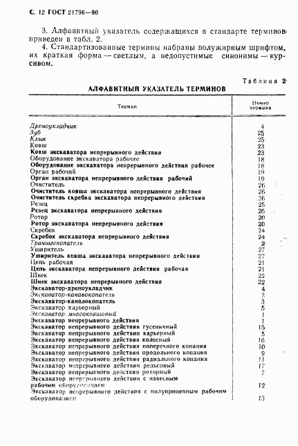 ГОСТ 21796-90, страница 13