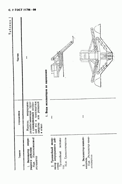 ГОСТ 21796-90, страница 3