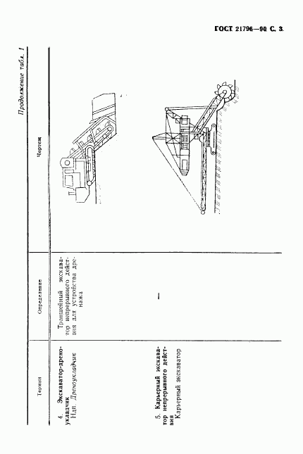 ГОСТ 21796-90, страница 4