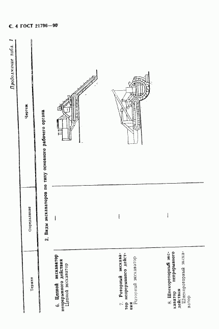 ГОСТ 21796-90, страница 5