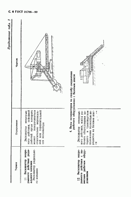 ГОСТ 21796-90, страница 7