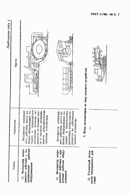 ГОСТ 21796-90, страница 8