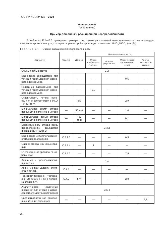 ГОСТ Р ИСО 21832-2021, страница 30