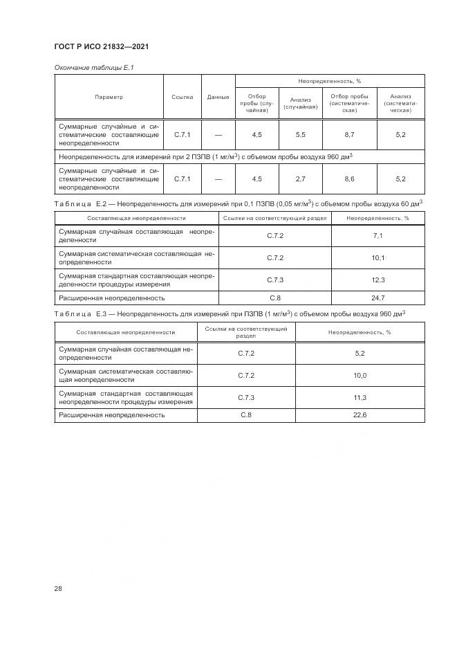 ГОСТ Р ИСО 21832-2021, страница 32
