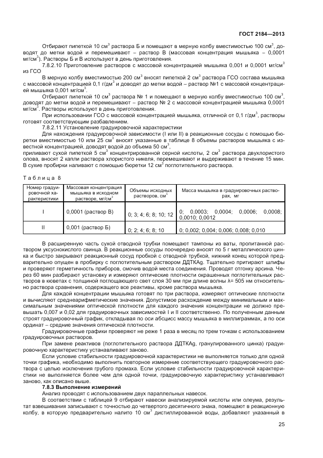 ГОСТ 2184-2013, страница 28