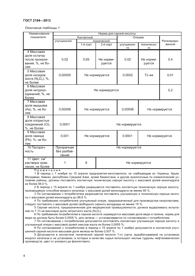 ГОСТ 2184-2013, страница 7