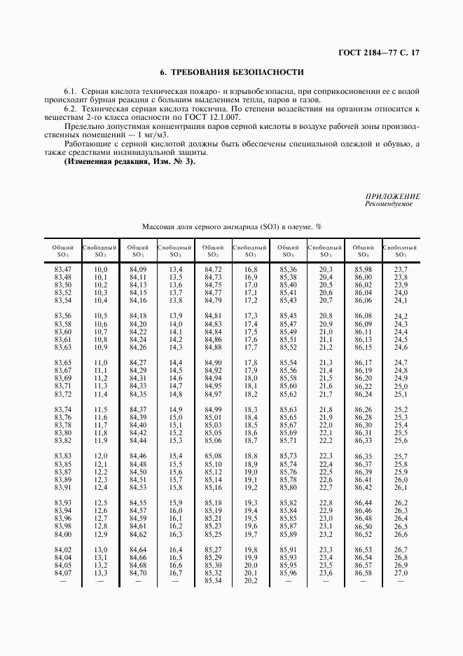 ГОСТ 2184-77, страница 18