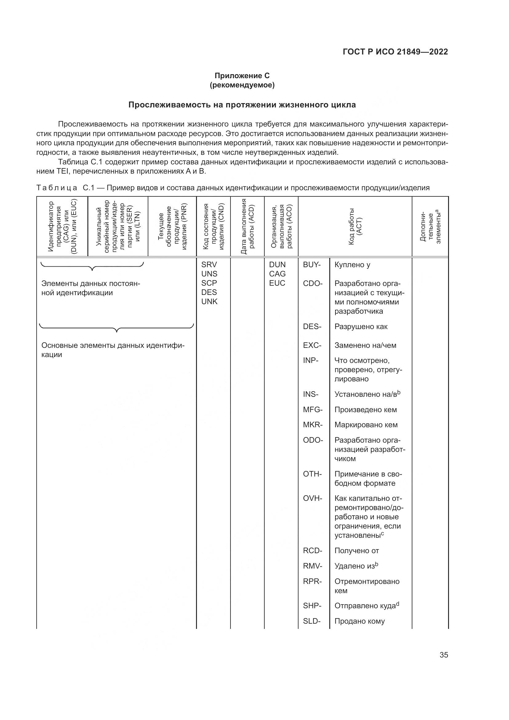 ГОСТ Р ИСО 21849-2022, страница 41