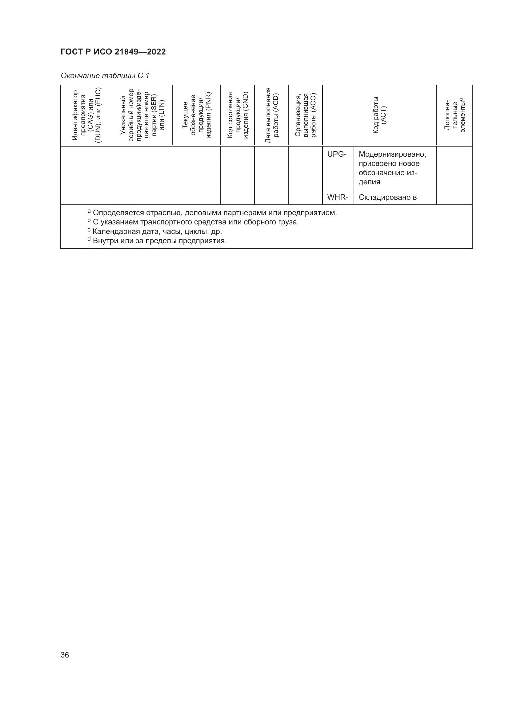 ГОСТ Р ИСО 21849-2022, страница 42