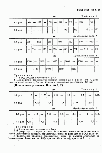 ГОСТ 2185-66, страница 3