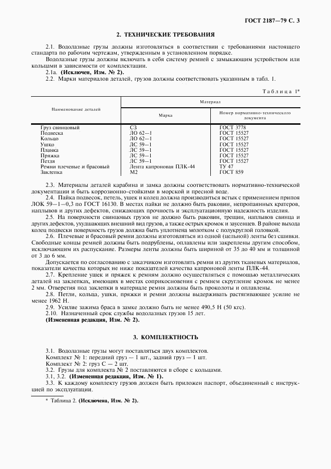 ГОСТ 2187-79, страница 4