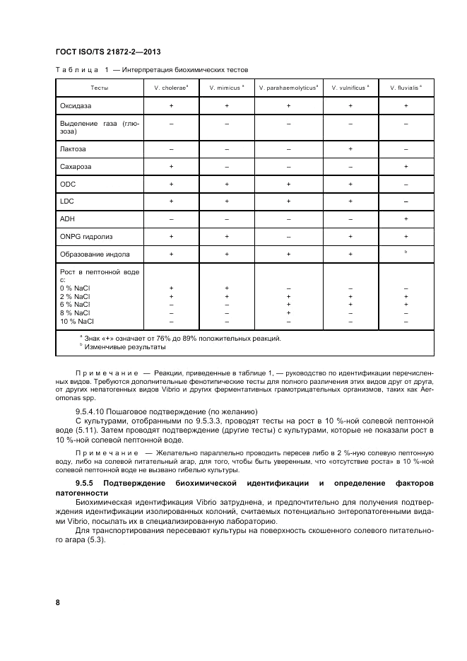 ГОСТ ISO/TS 21872-2-2013, страница 12