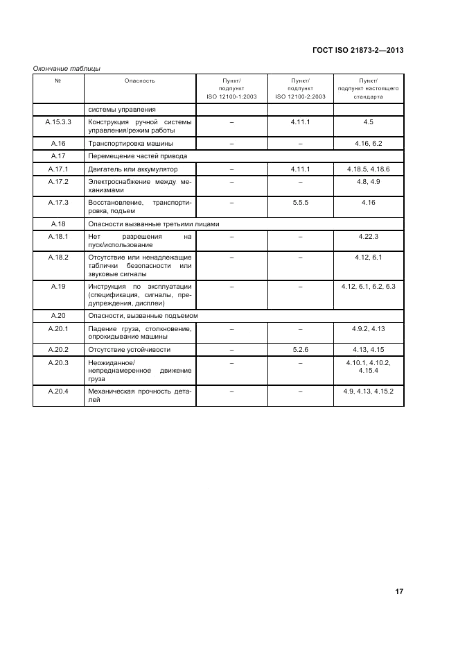 ГОСТ ISO 21873-2-2013, страница 21