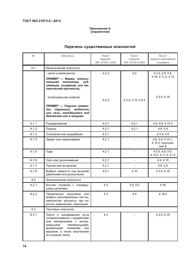 ГОСТ ISO 21873-2-2013, страница 19