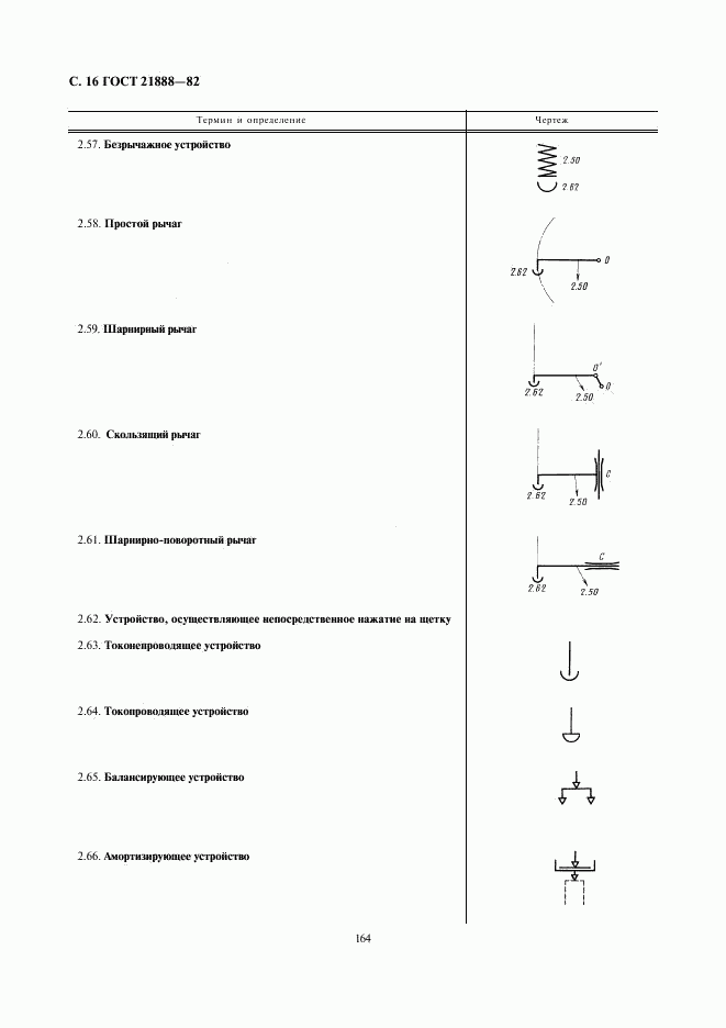 ГОСТ 21888-82, страница 16