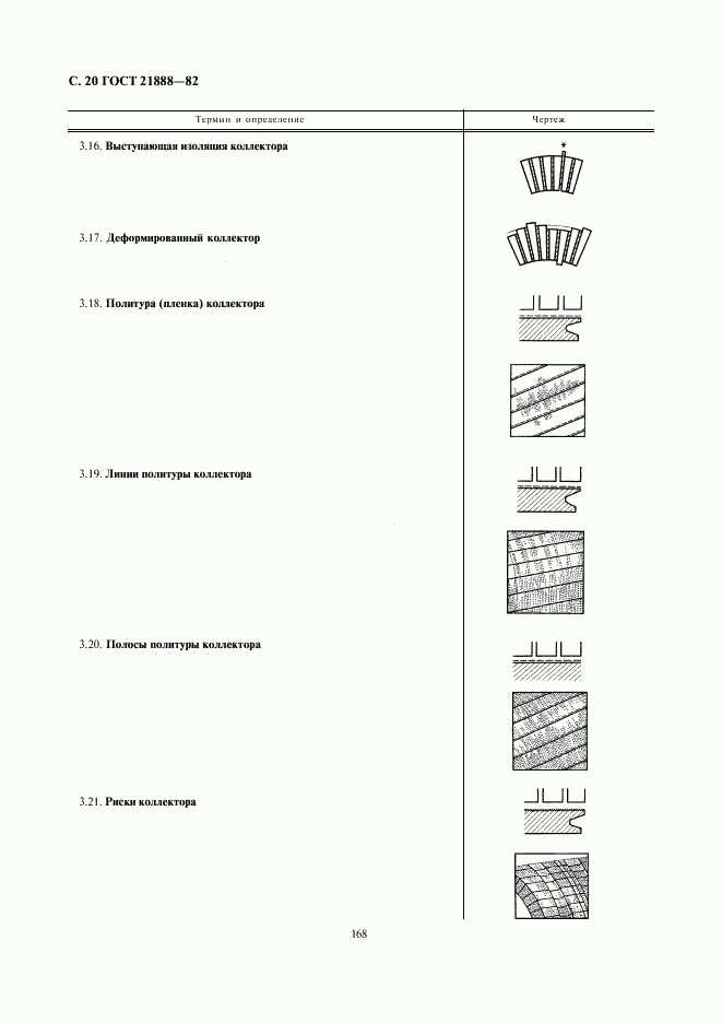 ГОСТ 21888-82, страница 20