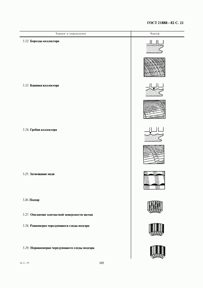 ГОСТ 21888-82, страница 21