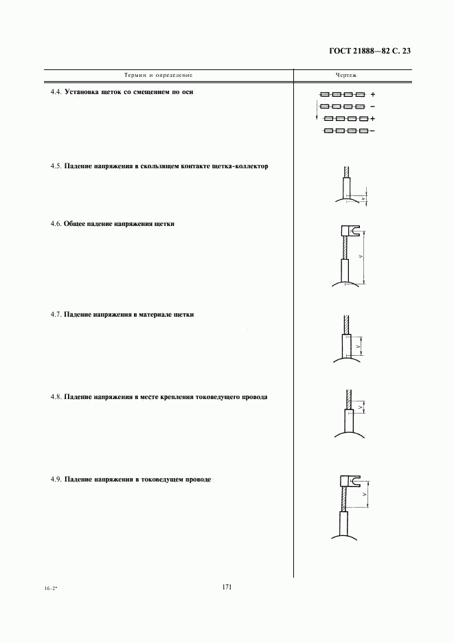 ГОСТ 21888-82, страница 23