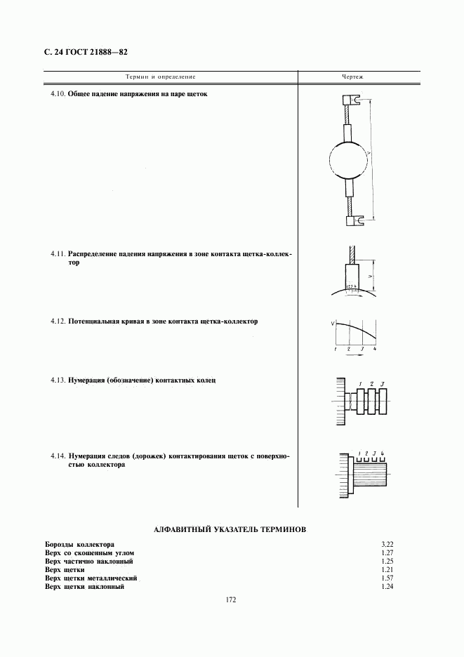 ГОСТ 21888-82, страница 24