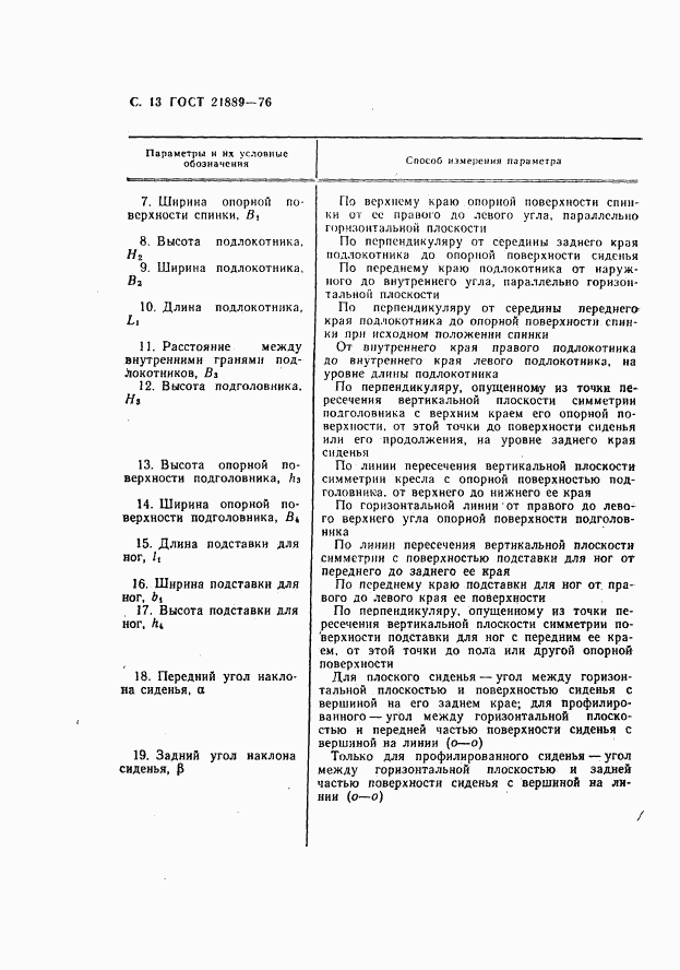 ГОСТ 21889-76, страница 14