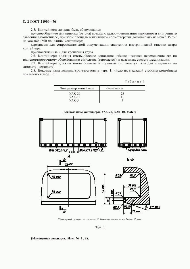 ГОСТ 21900-76, страница 3
