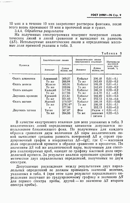 ГОСТ 21907-76, страница 10