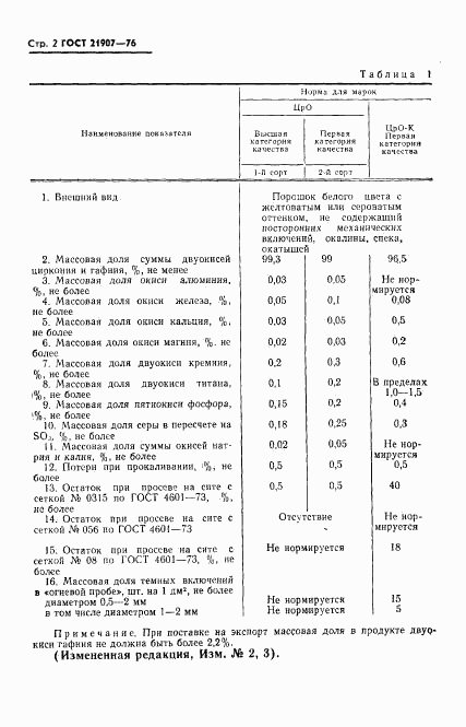 ГОСТ 21907-76, страница 3