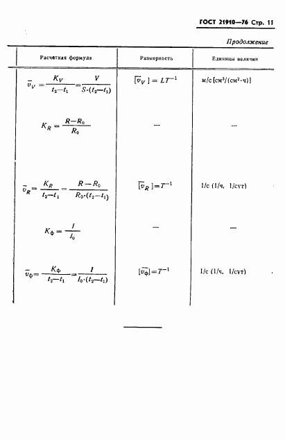 ГОСТ 21910-76, страница 13