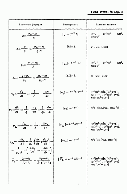 ГОСТ 21910-76, страница 5