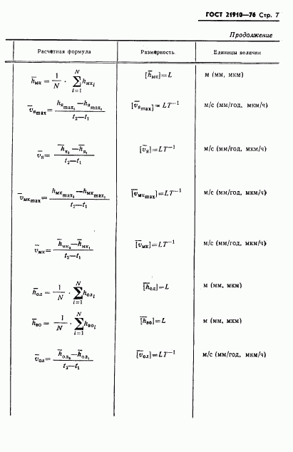 ГОСТ 21910-76, страница 9