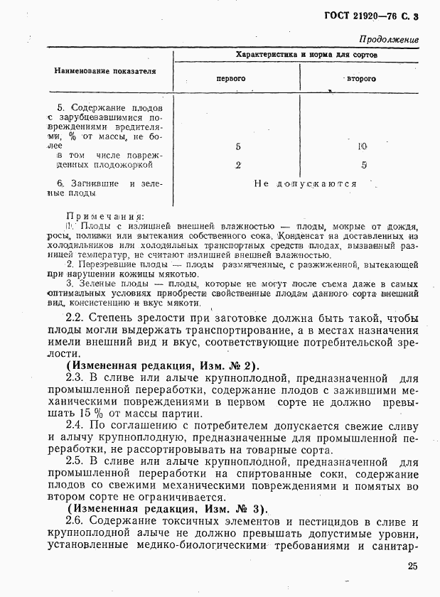 ГОСТ 21920-76, страница 3