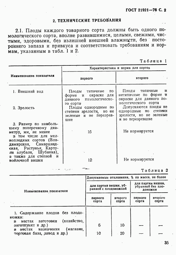 ГОСТ 21921-76, страница 2