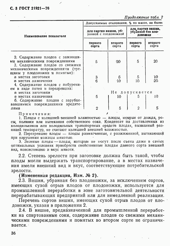 ГОСТ 21921-76, страница 3