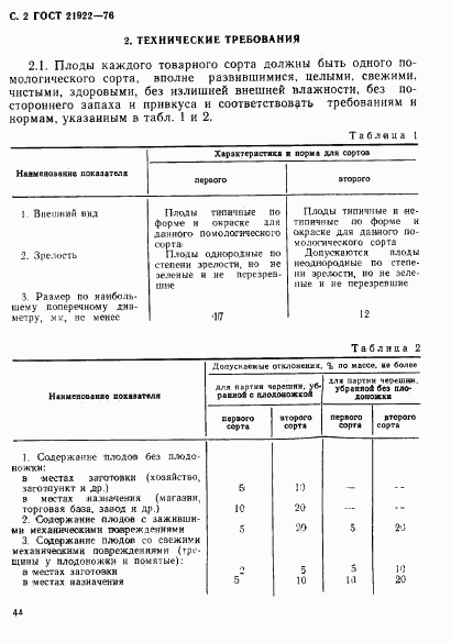 ГОСТ 21922-76, страница 2