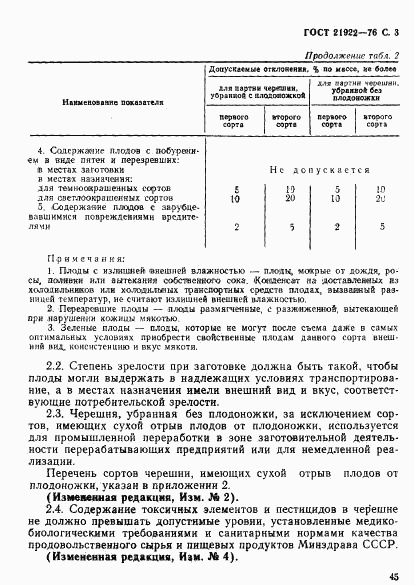 ГОСТ 21922-76, страница 3